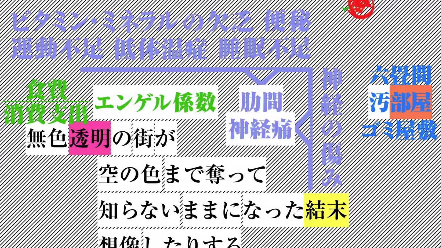 野崎りこん 『Ima』