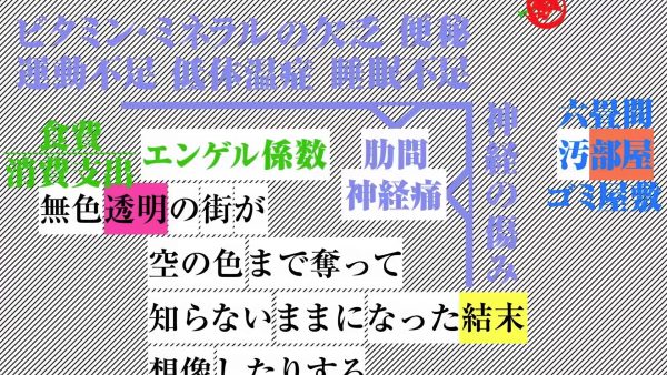 野崎りこん 『Ima』