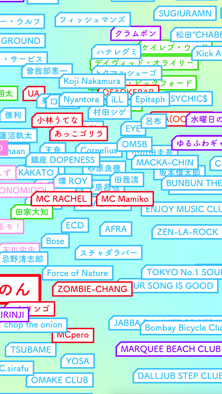 lute相関図1