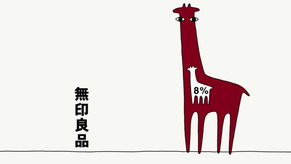 MUJI 無印良品：これまでも これからも 消費税込み価格。