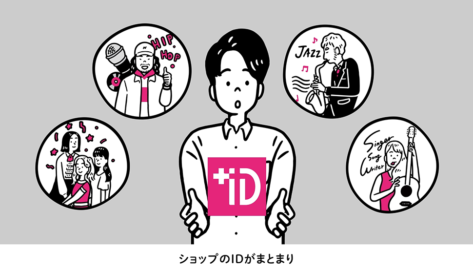 Avex Inc. | +ID　プラスでイイこと。+ID 篇