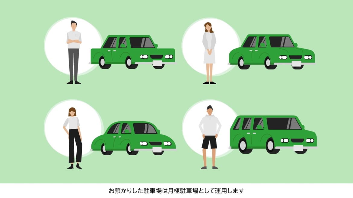 AZoom,co.,ltd. | carparking 駐車場サブリース　空き駐車場を価値あるマンション資産へ 篇