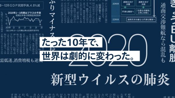 NIKKEI #GO2030 TV Ads