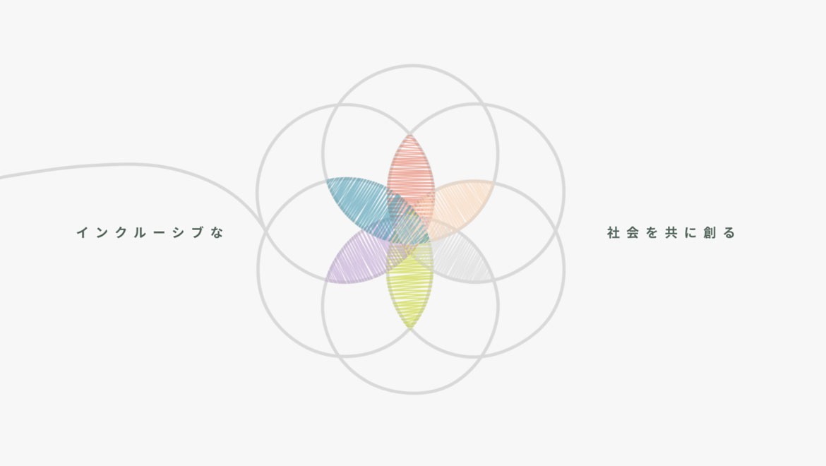 MARUI GROUP CO., LTD. | WEBサイト メインビジュアル モーショングラフィックス