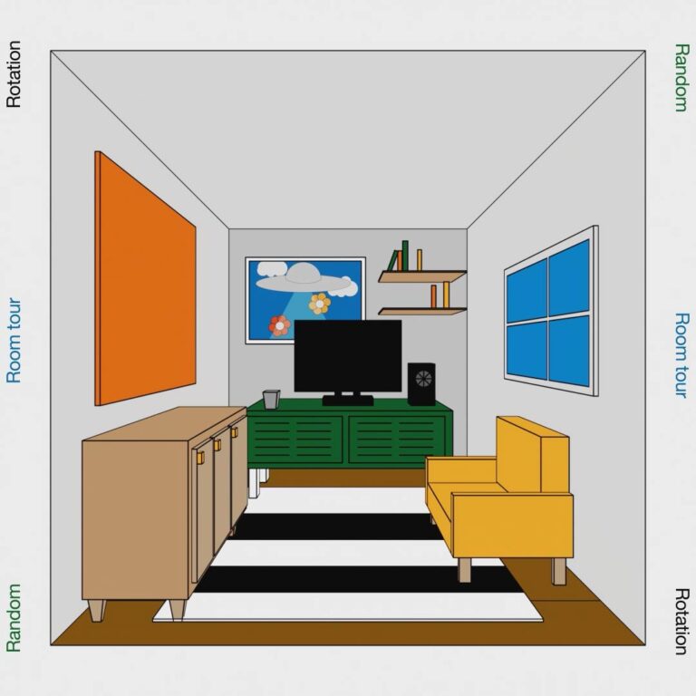 「ルームツアー」Archive : Random Roomtour Rotation