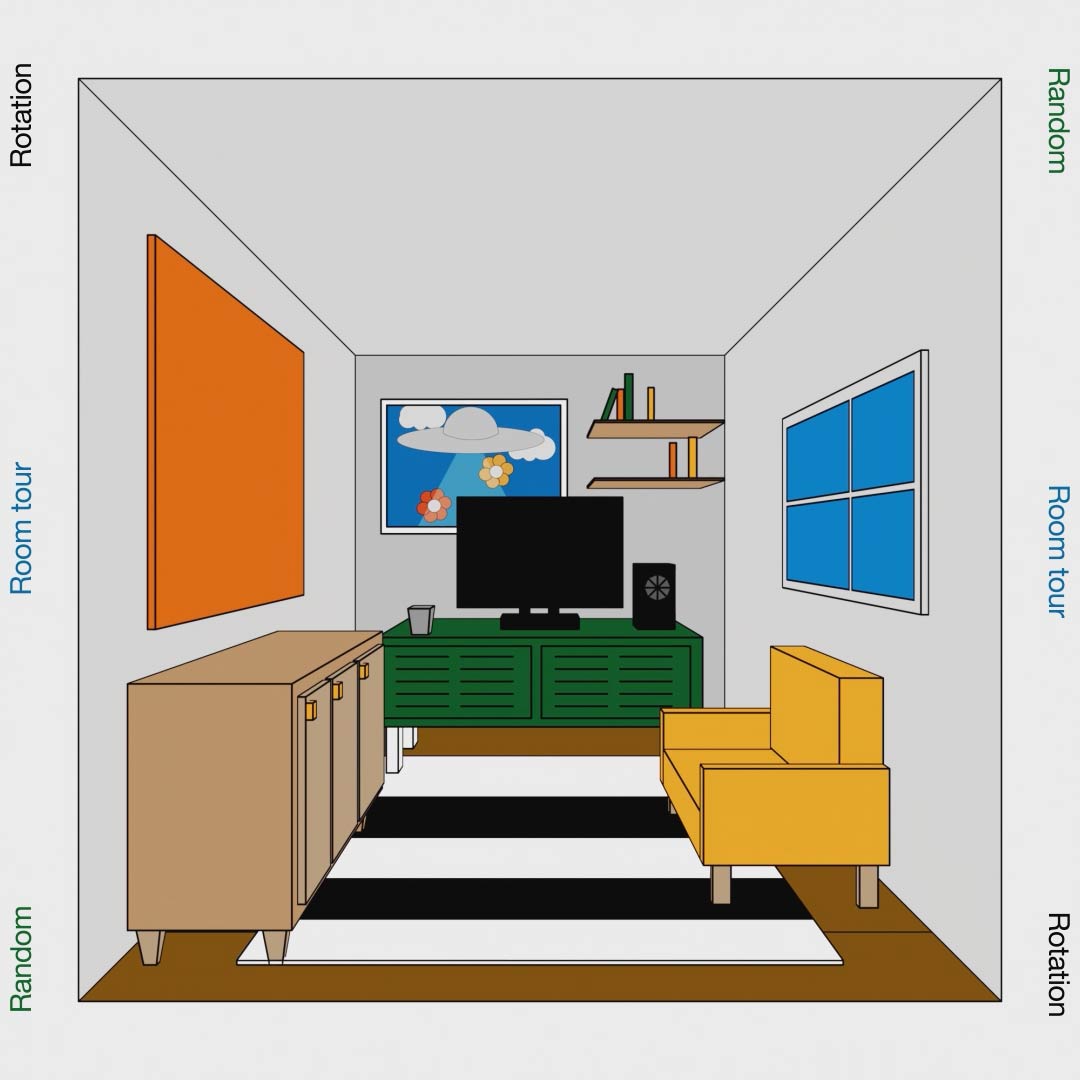 "Room Tour" Archive: Random Roomtour Rotation
